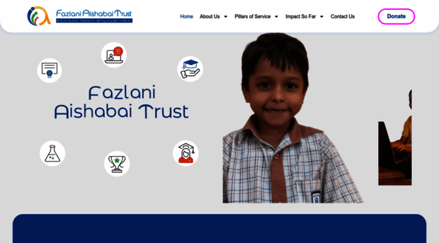 aishabaitrust.com