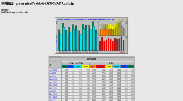 aite.ne.jp