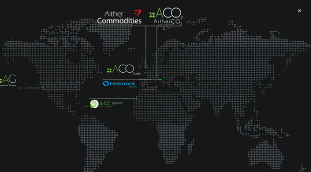 aitherco2.com