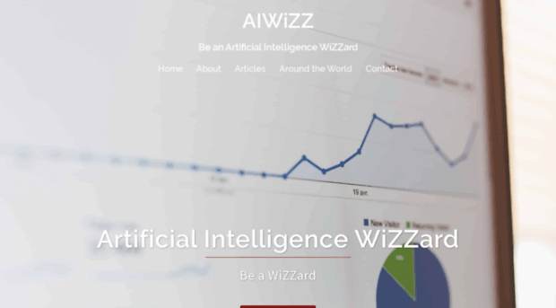 aiwizz.com