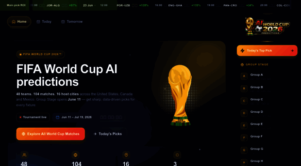 aiworldcup2026predictions.com