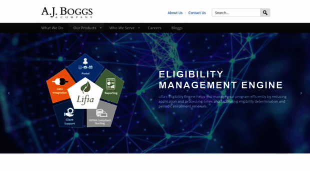 ajboggs.com
