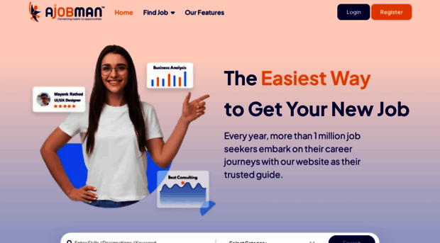 ajobman.com