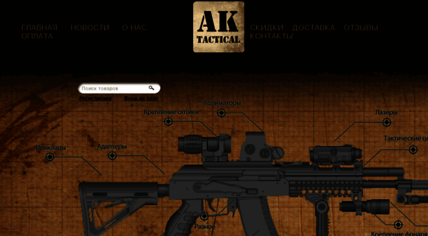 ak-tactical.ru