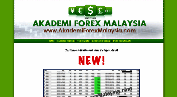 akademiforexmalaysia.com