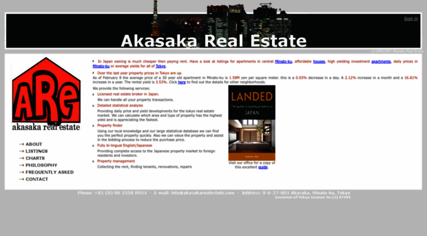 akasakarealestate.com