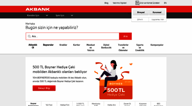 akbank.com.tr