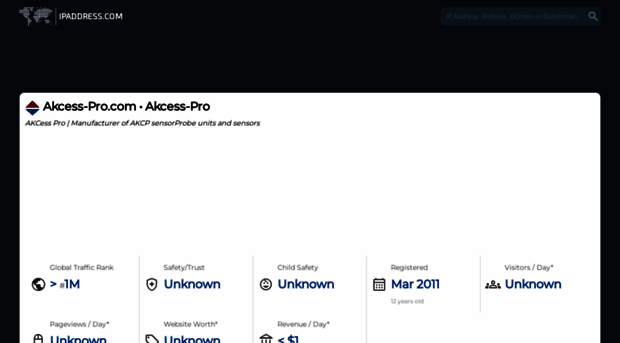 akcess-pro.com.ipaddress.com