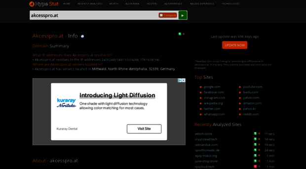 akcesspro.at.hypestat.com