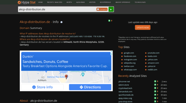 akcp-distribution.de.hypestat.com