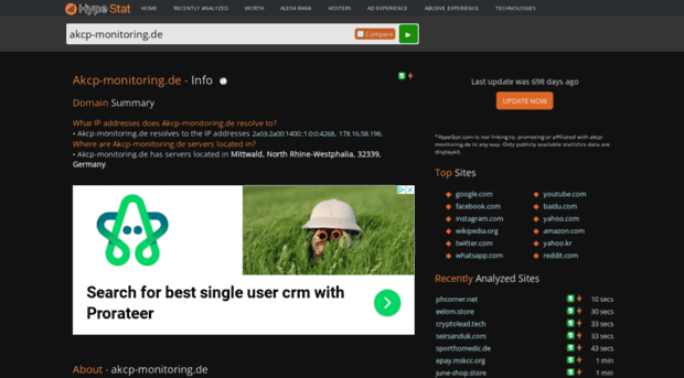 akcp-monitoring.de.hypestat.com