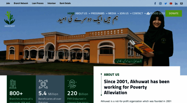 akhuwat.org.pk