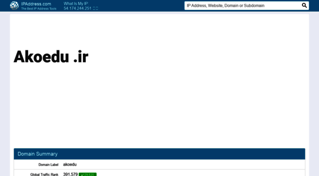 akoedu.ir.ipaddress.com
