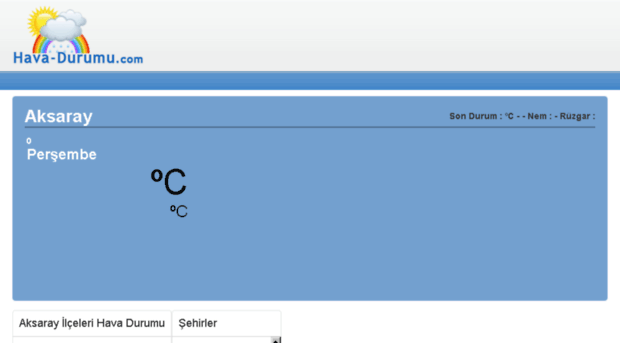 aksaray.hava-durumu.com