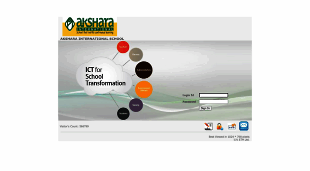 akshara.ethdigitalcampus.com