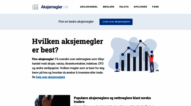 aksjemegler.net