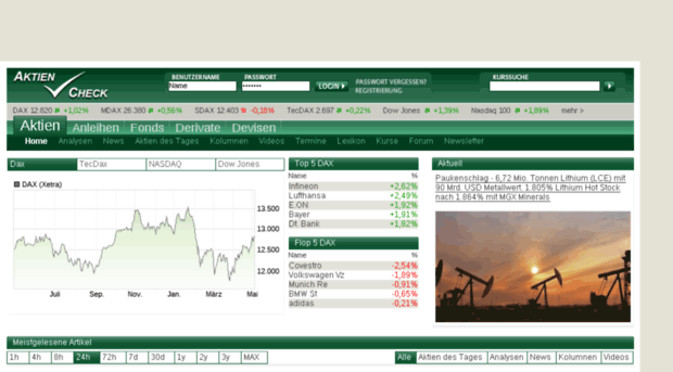 aktien-check.de