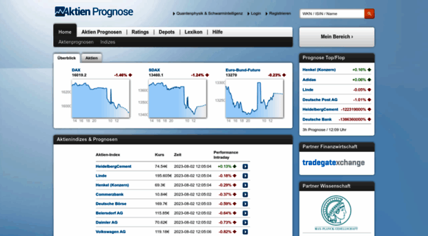 aktien-prognose.de