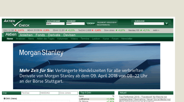 aktiencheck.at