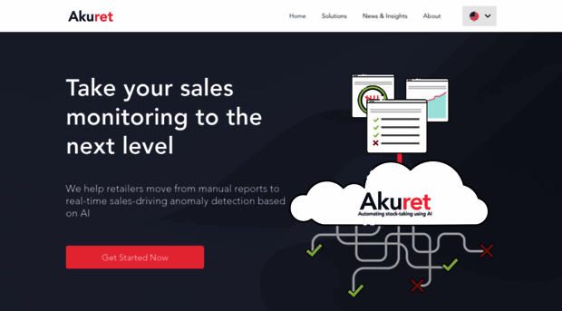 akuretsolutions.com