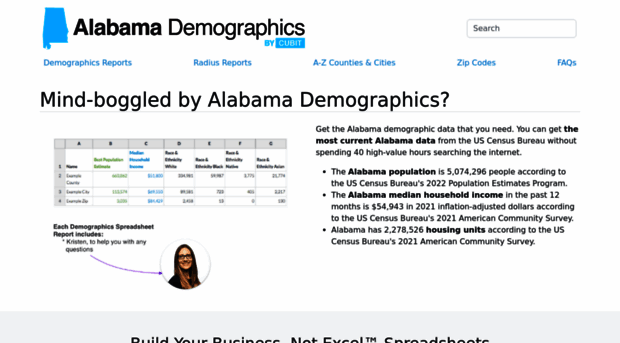 alabama-demographics.com