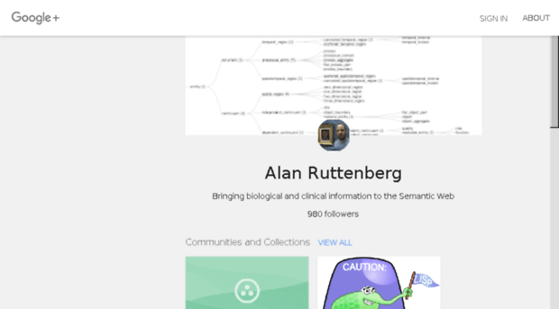 alan.ruttenbergs.com