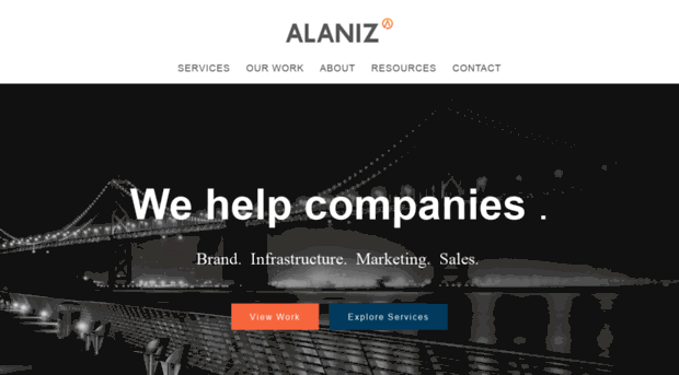 alanizmarketing.com