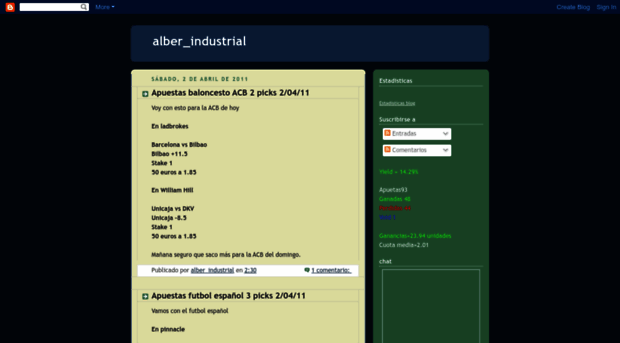 alberindustrialapuestas.blogspot.com