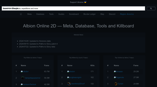 Items — Market prices — Albion Online 2D Database