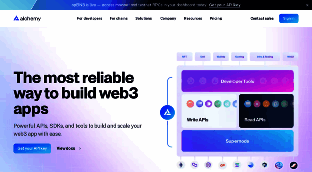 alchemyapi.io