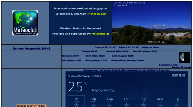 alepochori.meteoclub.gr