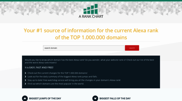 alexarankchart.com