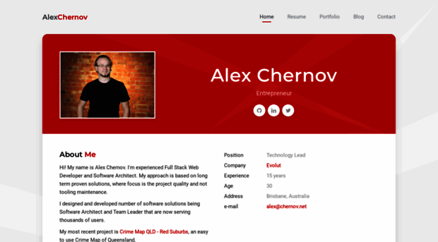 alexchernov.com