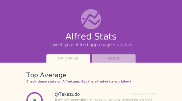 alfred-stats.herokuapp.com