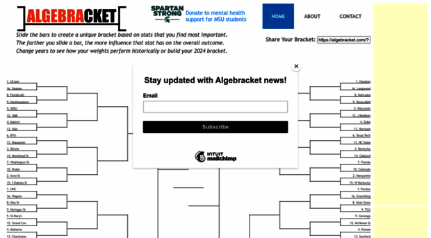 algebracket.com