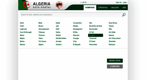 algeria.opendataforafrica.org