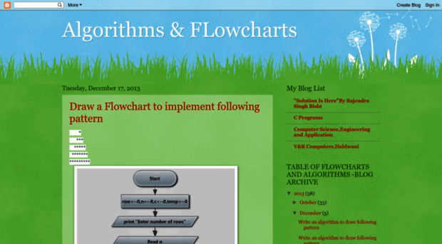 algorithmsandflowcharts.blogspot.com