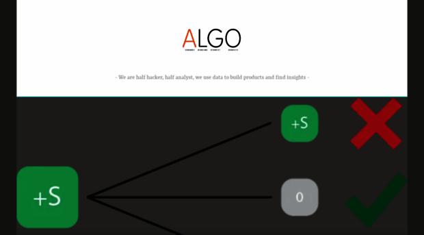 algotrading.blog