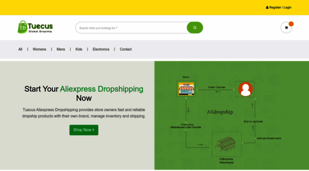 alidropship.tuecus.com