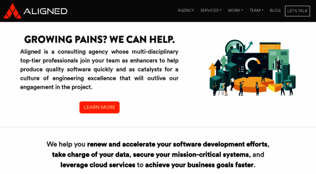 aligned.software