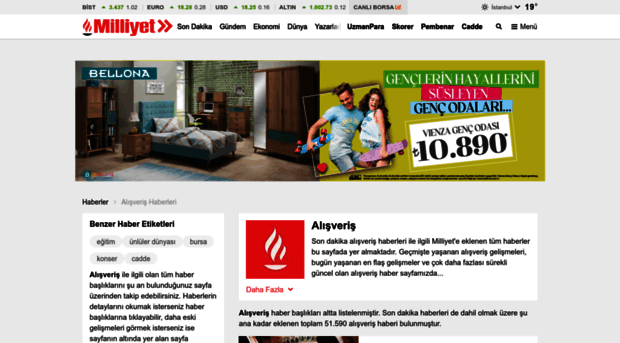 alisveris.milliyet.com.tr