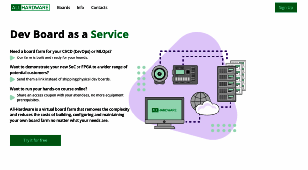 all-hw.com