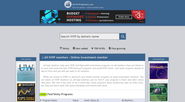 all-hyip-monitors.com