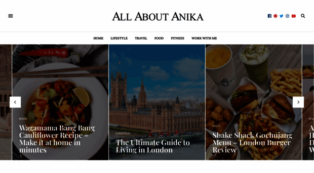 allaboutanika.com