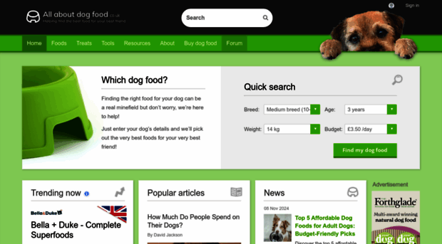 allaboutdogfood.co.uk