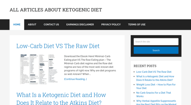 allaboutketogenicdiet.com