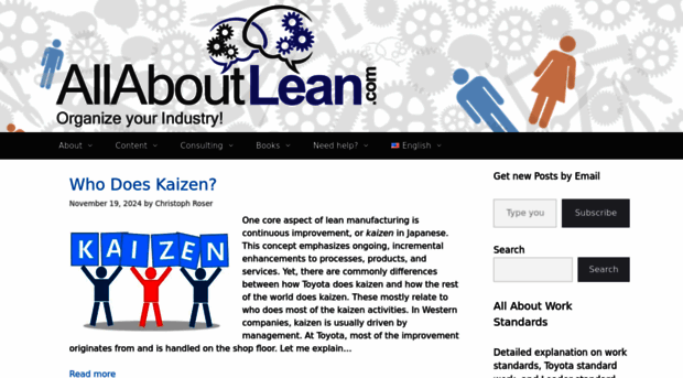 allaboutlean.com