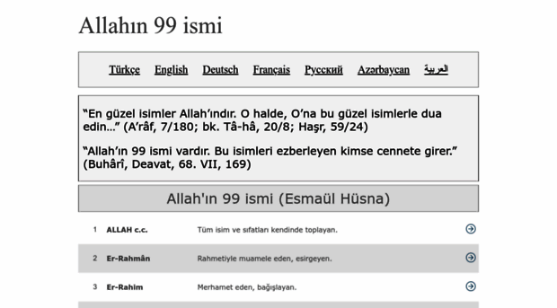 allahin99ismi.com