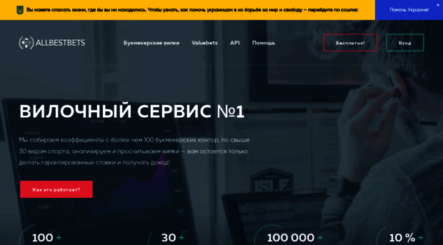 allbestbets.ru