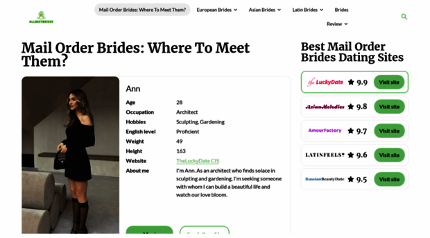 allbestbrides.net